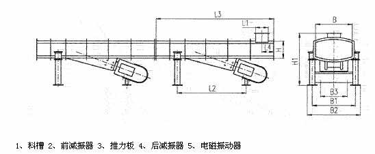 DZF、ZDZ—B/L電磁振動輸送機(jī)外形尺寸